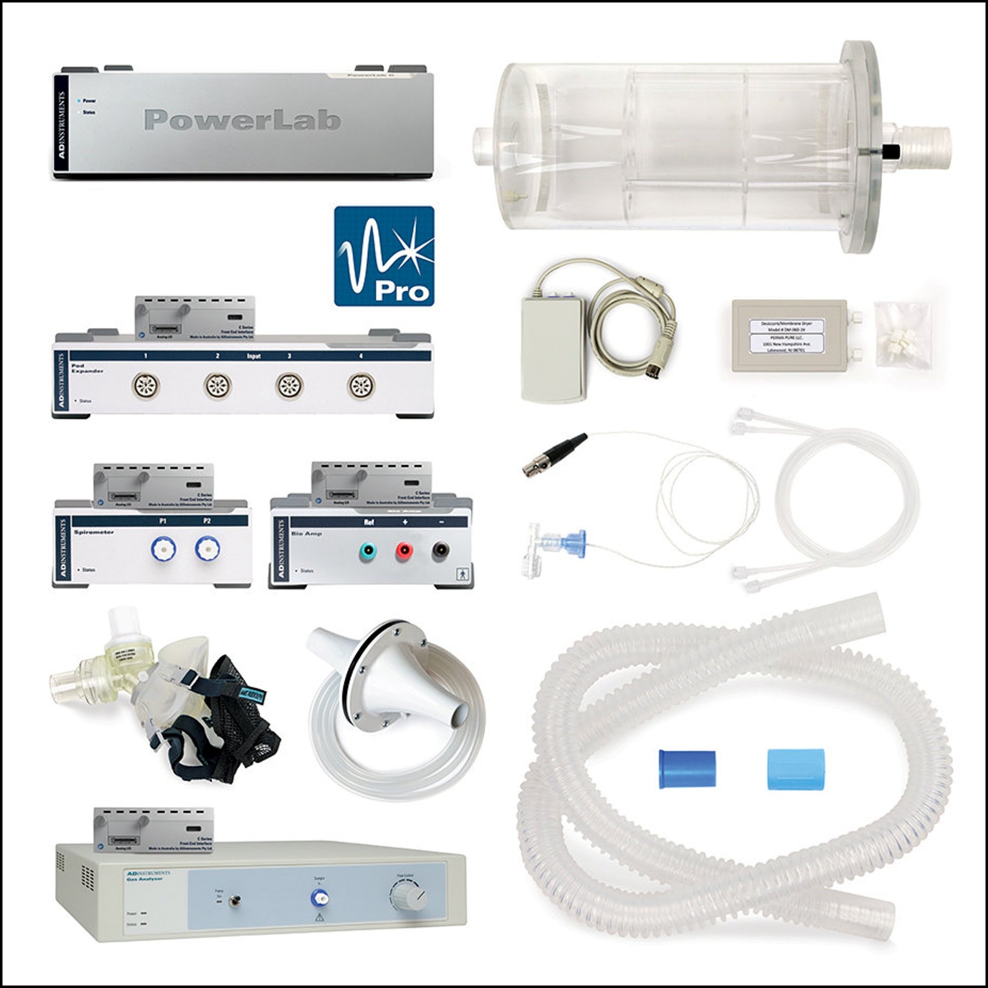 Exercise Respiratory Monitoring System (ADInstruments)