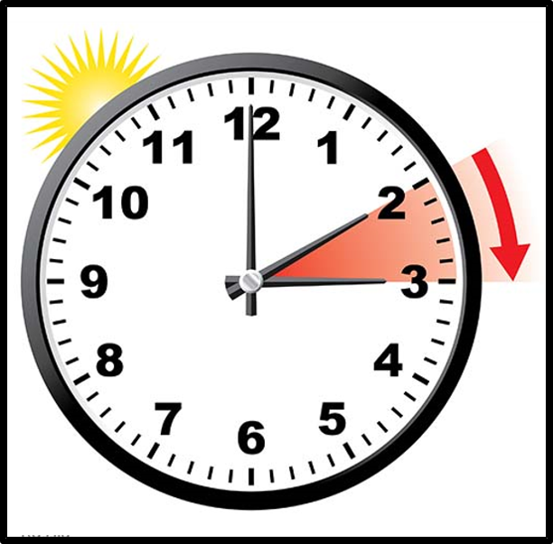 DAYLIGHT SAVINGS TIME, THE REAL MARCH MADNESS